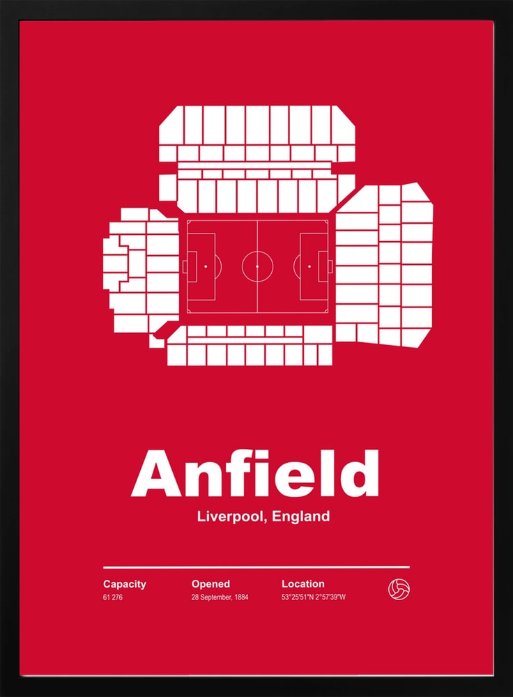 Anfield Football Stadium