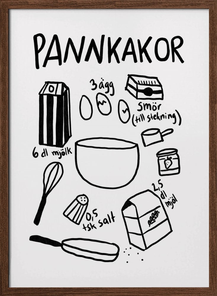 Pancake Essentials
