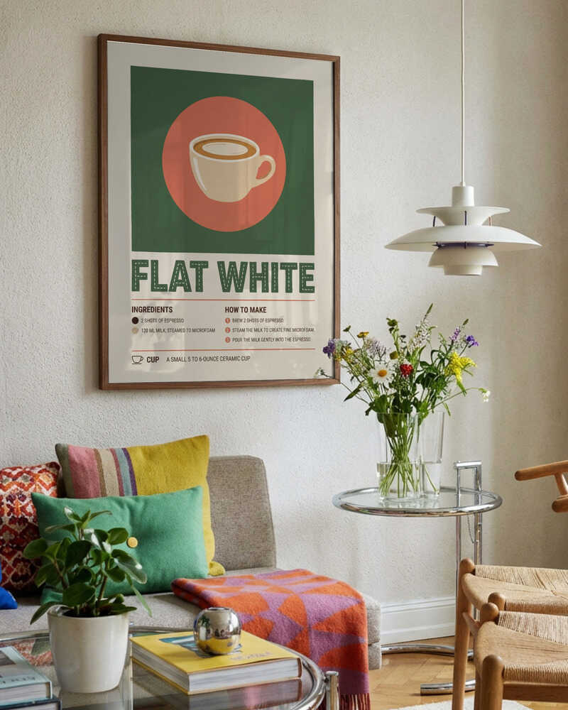 Flat White Coffee Recipe