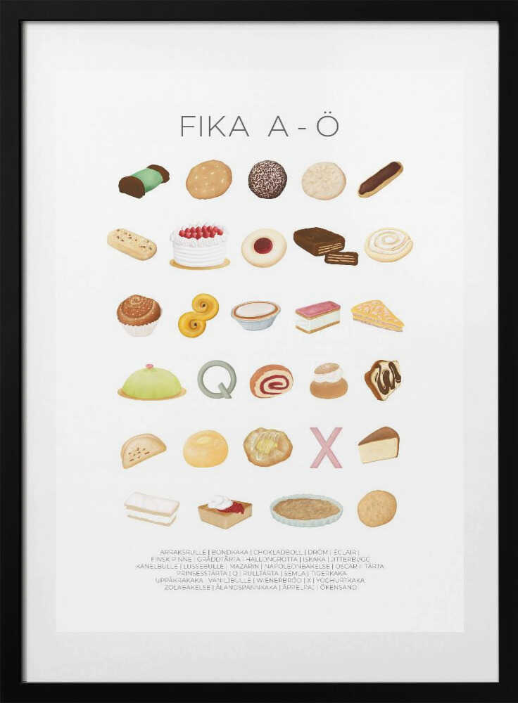 Fika A-Ö