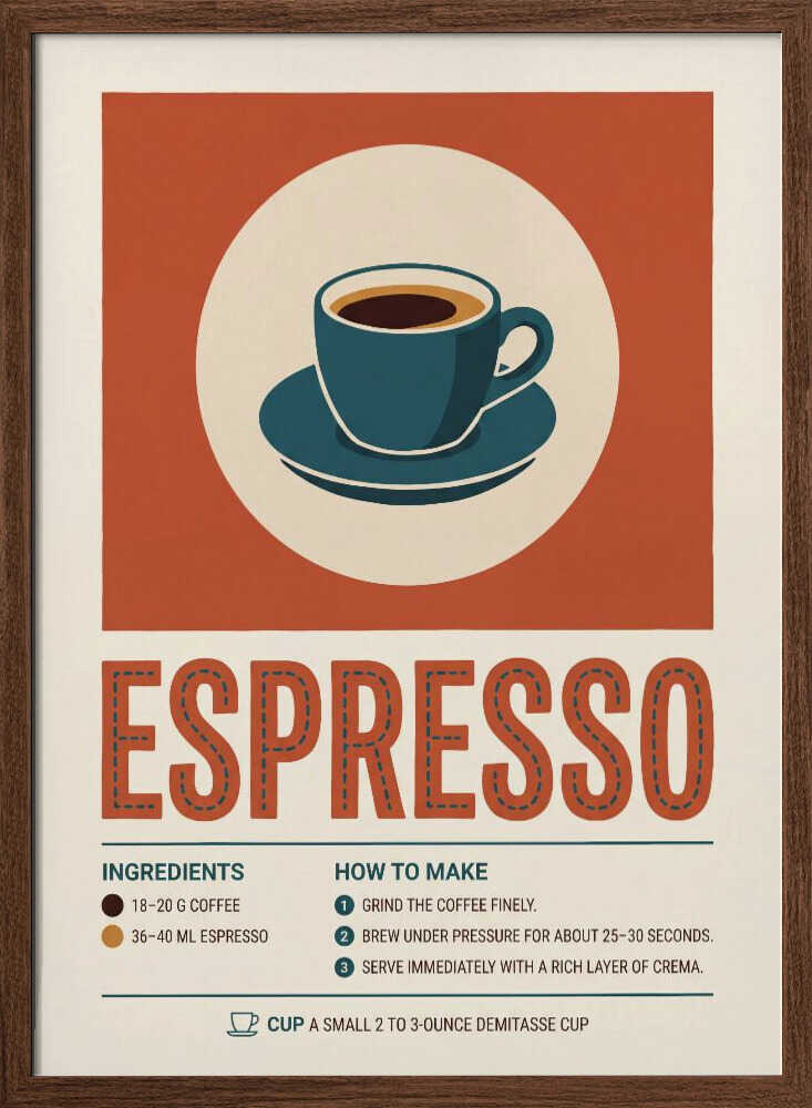 Espresso Recipe Guide