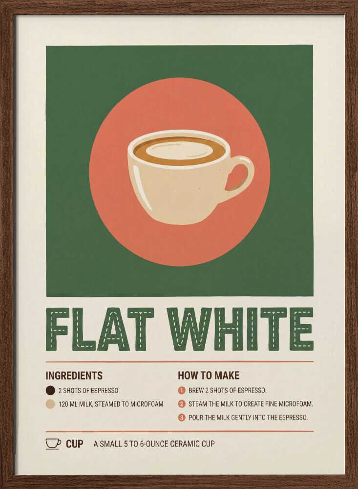 Flat White Coffee Recipe