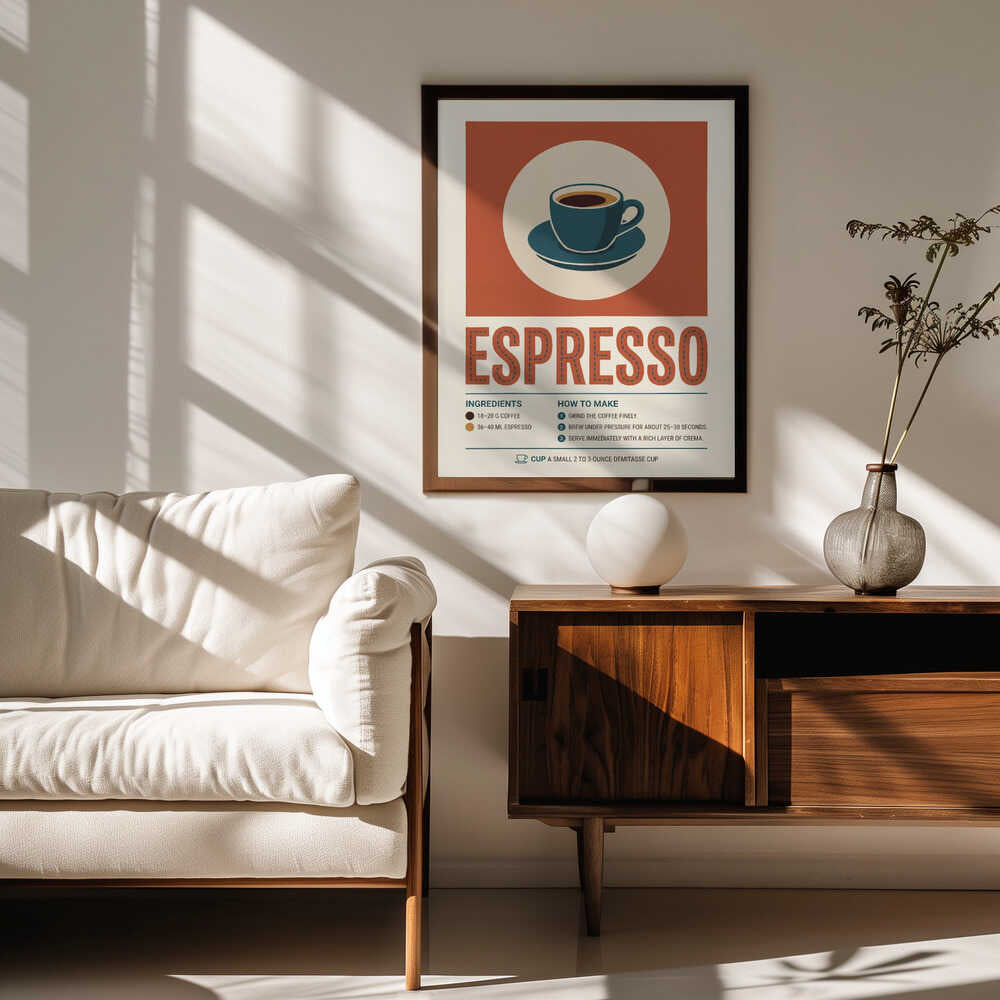 Espresso Recipe Guide