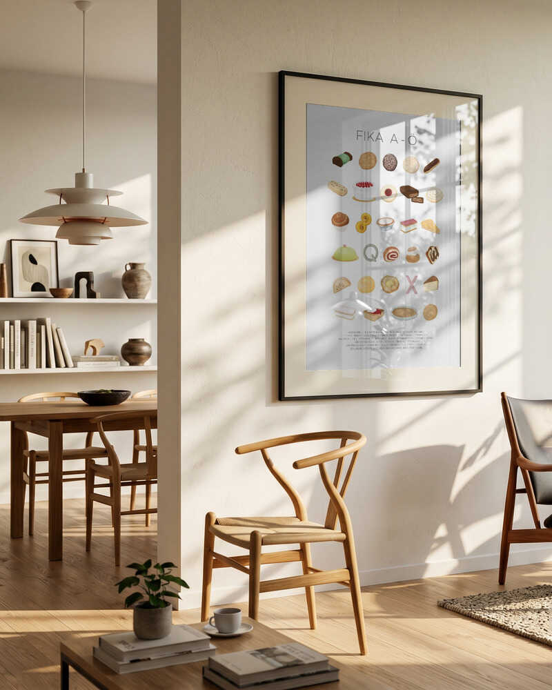 Fika A-Ö
