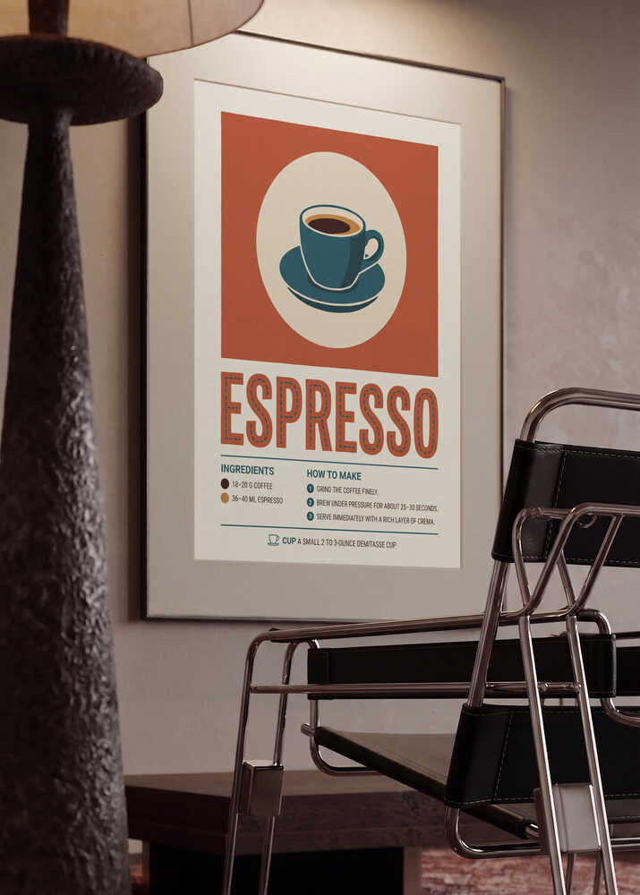 Espresso Recipe Guide