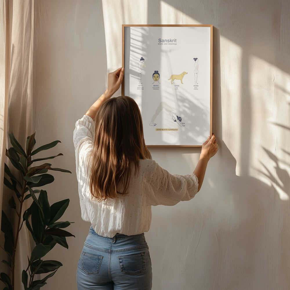 Sanskrit Yoga Meanings